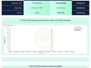 Buy GLYCON-X online